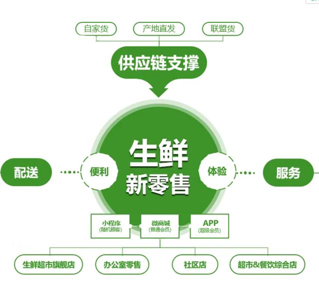 51货源网官方（51货源网app官方下载）