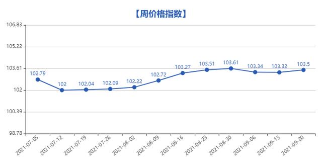 义乌新款玩具批发（义乌玩具小商品批发进货网）