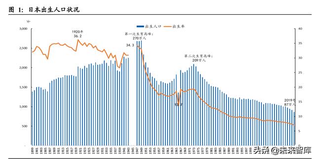 母婴用品批发市场，母婴用品批发市场在哪里？