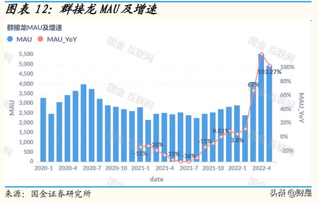 快团团怎么找货源开店铺，快团团有内部货源网站吗