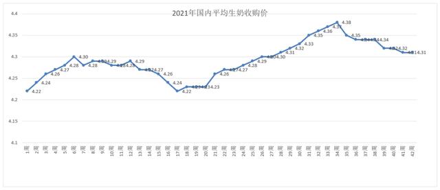 伊利牛奶批发一手货源，伊利牛奶批发一手货源杭州？