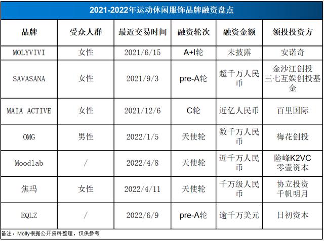 潮牌男装一手货源，潮牌男装一手货源免费代理？