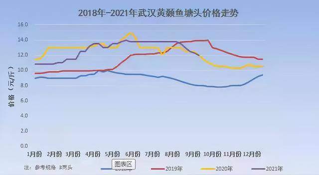 本地鱼苗批发在哪里进货，本地鱼苗批发在哪里进货的？