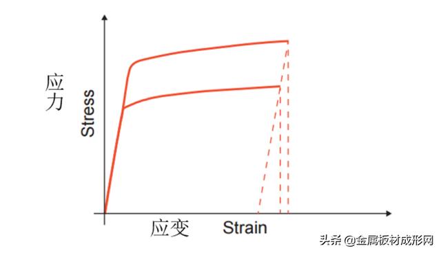 大棚弯管机设备厂家，大棚弯管机图片价格？