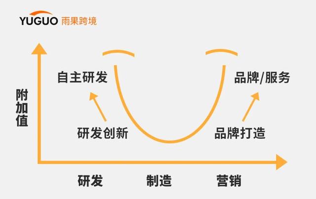 供应全球60%家纺产品！南通的“第二春”来了