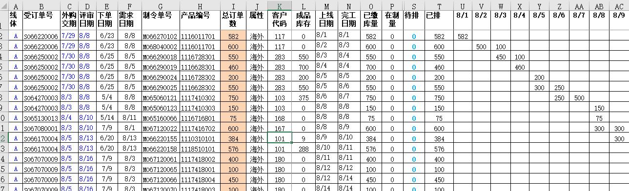 采购单表格图片在电脑上怎么制作呢，电脑制作采购单表格的步骤？