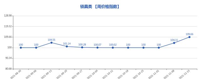 义乌小饰品批发网官网，义乌小饰品批发网官网电话？
