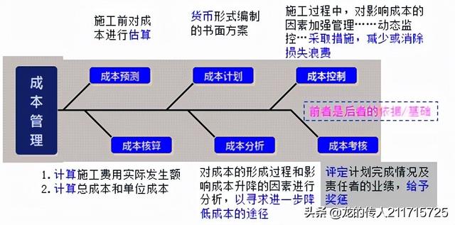 采购计划表的样板，采购计划表的样板图片？