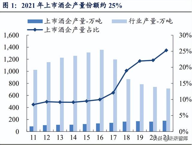 我想做饮料批发从哪进货啊好，我想做饮料批发从哪进货啊好做吗？