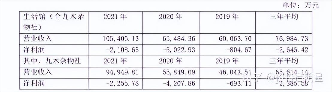 晨光文具进货渠道有哪些东西，晨光文具进货渠道有哪些好？