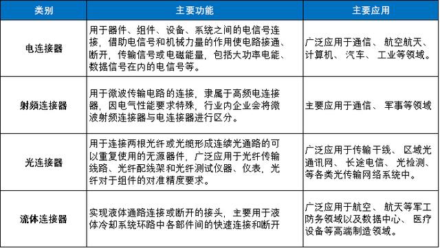 十大电子元器件采购商城地址，十大电子元器件采购商城地址北京？