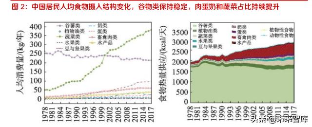 长沙冻货批发市场进货渠道，长沙冻货批发市场进货渠道有哪些？