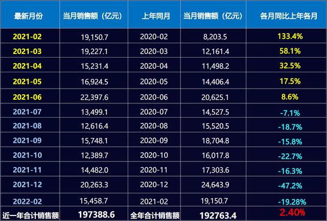 明源云采购平台，明源云采购平台可靠吗？