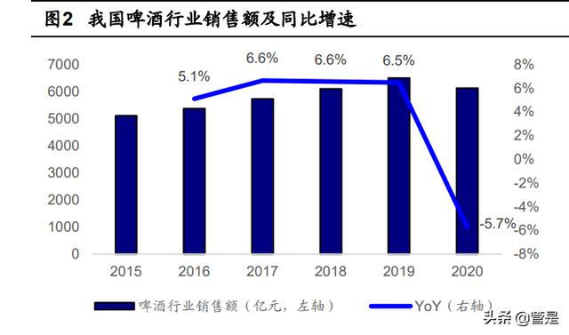 进口啤酒一手货源渠道经销商，进口啤酒一手货源渠道惠州？