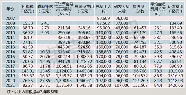 开手机店的进货渠道有哪些好，开手机店的进货渠道有哪些优势？