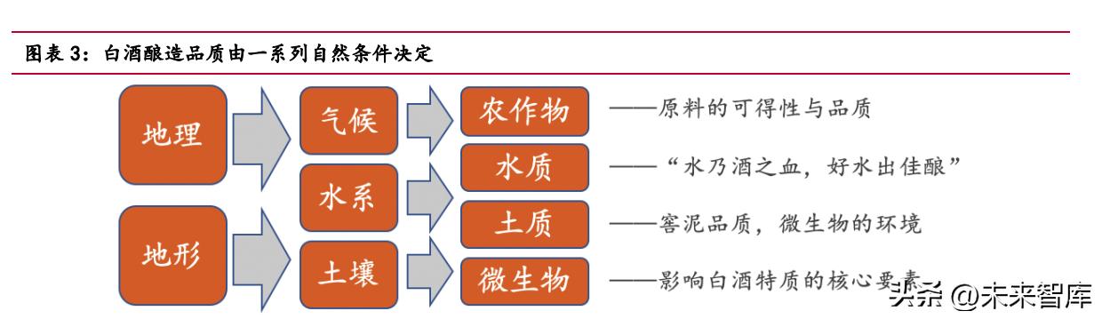 代理白酒免费铺货平台，代理白酒免费铺货平台有哪些？