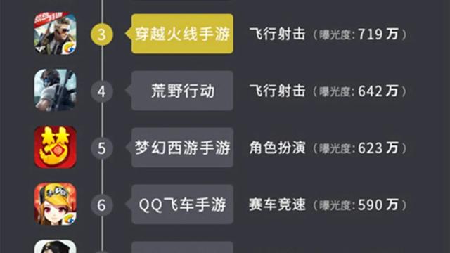 游戏代理是怎么赚钱的如何代理游戏，游戏代理是怎么赚钱的如何代理游戏的？