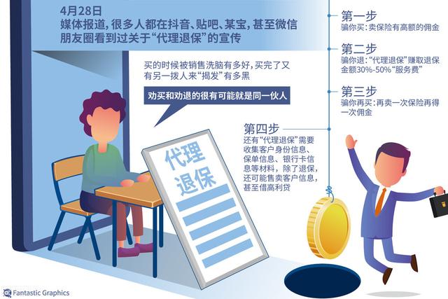 配置代理什么意思，ipad配置代理什么意思？