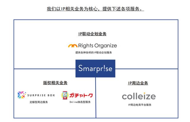 日本代理ip地址，日本代理ip地址手机怎么用？