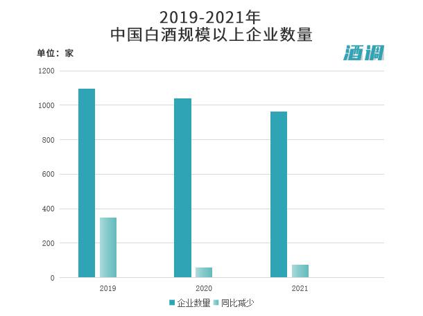 散酒代理加盟川北老灶，散酒代理加盟哪家好？