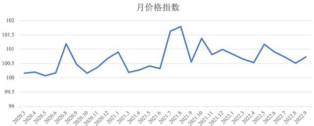 义乌小商品批发市场网上进货渠道发光小玩具，义乌小商品市场进货渠道玩具电话？