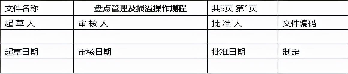 库存盘点的方法主要有永续盘点，库存盘点的方法只有冻结盘点法一种盘点法？