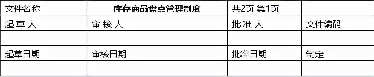 仓库盘点管理流程，仓库盘点如何快速又准确？