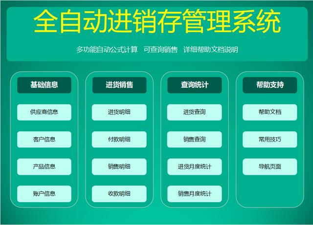 入出库存一目了然的明细表模板，入出库存一目了然的明细表格？