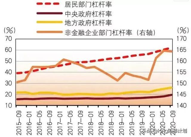 2021涨价去库存是谁提出的_知乎，知乎物价上涨？