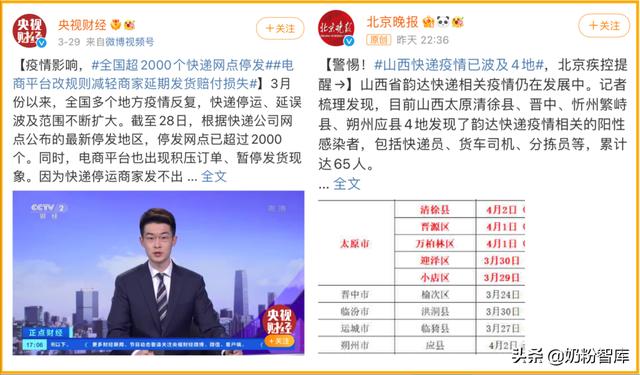 奶粉进货渠道有哪些，奶粉进货渠道有哪些品牌？