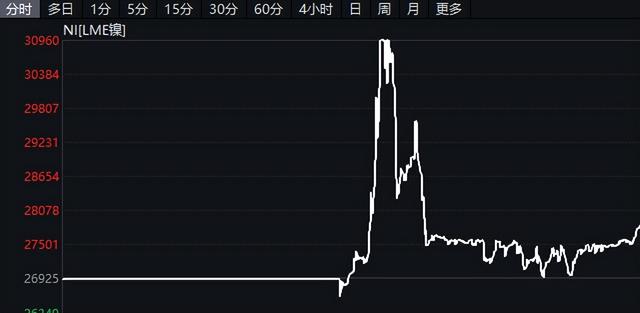 货源归边什么意思，什么叫货源归边？