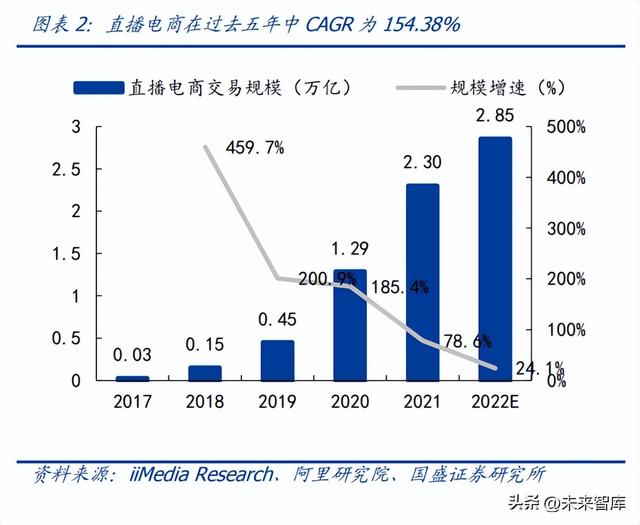 聚星平台代理网址注册不了，聚星平台代理网址注册不了怎么办？