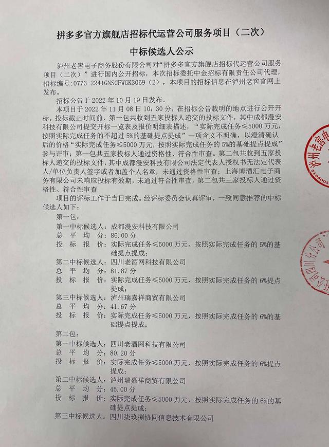 电商代运营电商代运营多少钱，电商代运营电商龙头？