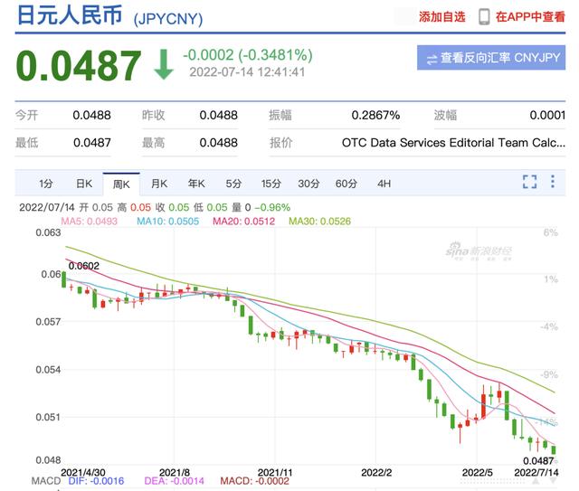 日本批发网站平台推荐，日本批发网站平台排名？