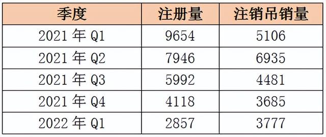 进口调味品代理公司，进口调味品代理怎么做？