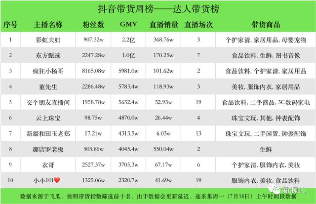 心相印抽纸厂家直销电话，心相印抽纸批发厂家直销？