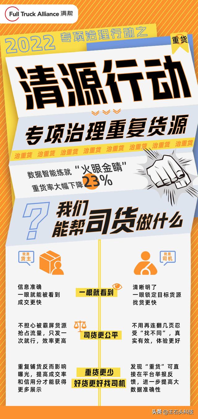 运满满新手怎么找货源要自己打电话联系吗，运满满如何找货源？