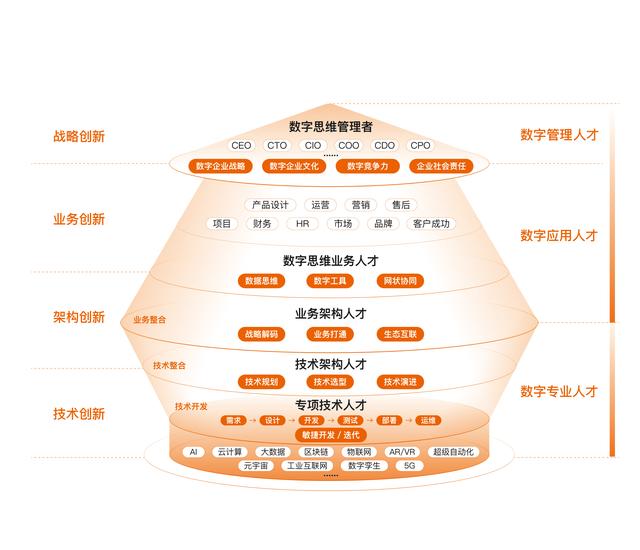 微商潮衣货源，微商潮衣货源怎么找？