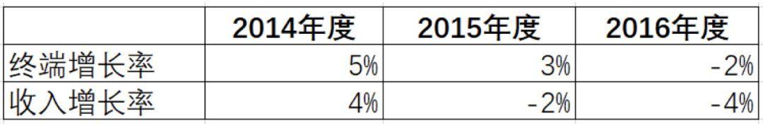 网店家纺加盟淘宝货源哪里找，网店家纺加盟淘宝货源哪里找的？