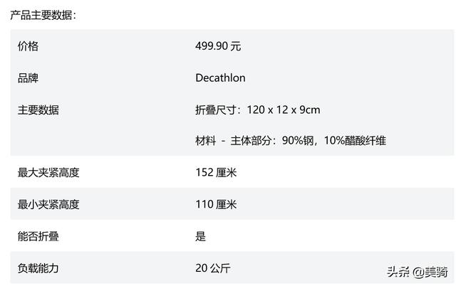 自行车配件批发网站有哪些，自行车配件厂家批发？
