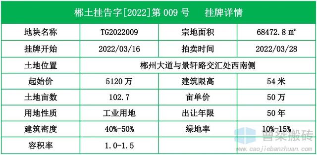 湖南郴州微商货源有哪些，湖南郴州微商货源有哪些地方？