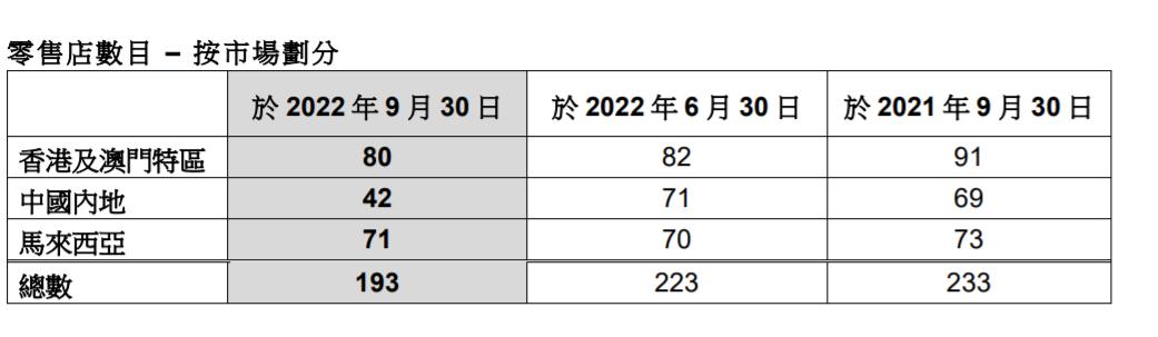 网店代理化妆品货源网哪里找，网店代理化妆品货源网哪里找的？