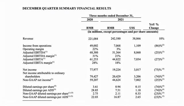 阿里巴巴货源减少的原因有哪些，阿里巴巴货源减少的原因分析？