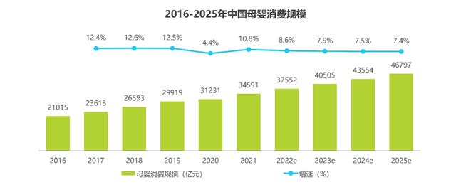 淘宝童装直播货源怎么找，淘宝童装直播货源在哪里？