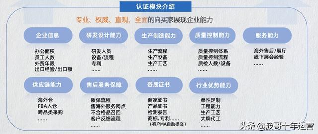 阿里巴巴货源怎样知道是认证的产品，阿里巴巴货源怎样知道是认证的产品呢？