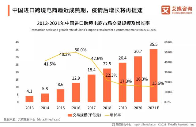 微商代购口红货源是真的吗，微商代购口红货源是真的吗吗？