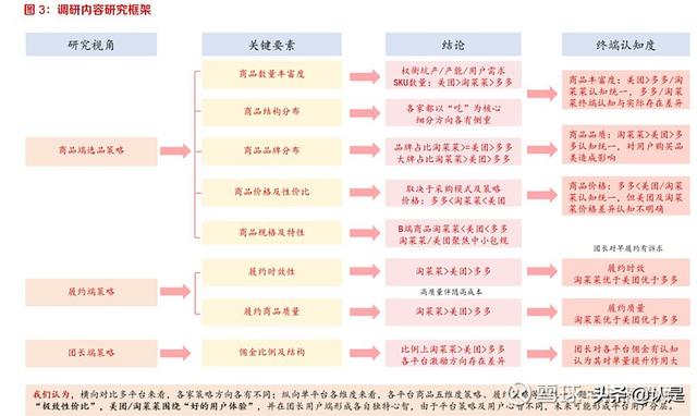 有没有比阿里巴巴还便宜的货源，有没有比阿里巴巴还便宜的货源啊？