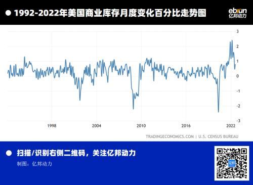 淘宝耐克潮牌哪里有货源卖，淘宝耐克潮牌哪里有货源卖的？