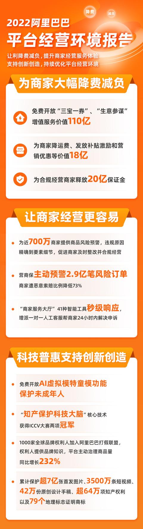 淘宝阿里巴巴货源交保证金的吗安全吗，淘宝阿里巴巴货源交保证金的吗安全吗可靠吗？