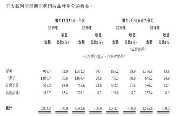 手机微商找货源厂家可靠吗，手机微商找货源厂家可靠吗安全吗？